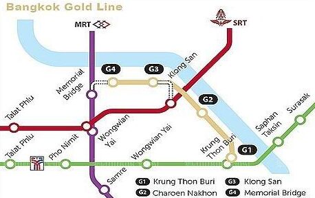 The Golden Line is an automatic people movement route. which is part of Bangkok's mass rapid transit system The line is 1.8 km (1.1 mi) long and consists of 3 stations and was opened by Prime Minister Prayut Chan-o-cha on 16 December 2020. It primarily serves as a feeder line between the Silom Line and ICONSIAM Shopping Center. The route will be extended another 1 km (0.62 mi) along Somdet Chao Phraya Road. To connect with the Purple Line Southern Extension in the future. When completed, it will connect Krung Thonburi BTS Station to Prajadhipok Road, Thonburi District, total distance 2.68 km (1.67 miles).