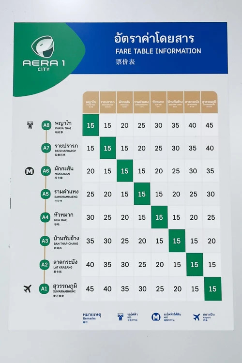 Airport-Rail-Link-Price